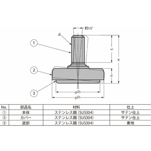 ステンレス鋼製アジャスター