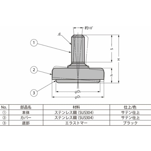 ステンレス鋼製アジャスター