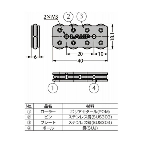 マルチローラーリニアガイドレール