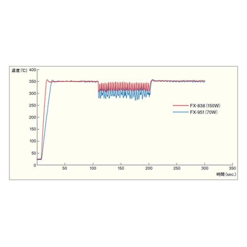 ͂񂾂ā@ew|WRW@POOu@Q