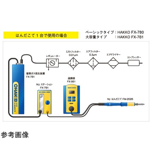 mQ͂񂾂ĕ@ew|XVOQ@QSu