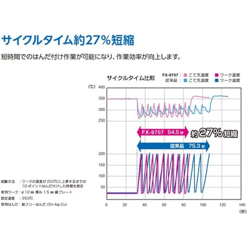 MeʂmQ͂񂾂ĕ@ew|XVOW