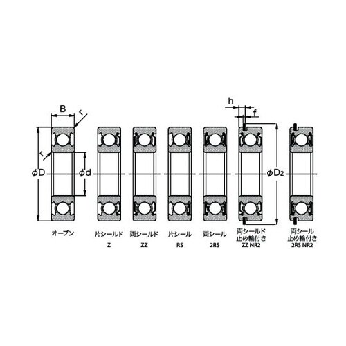 SUS440Cステンレスベアリング