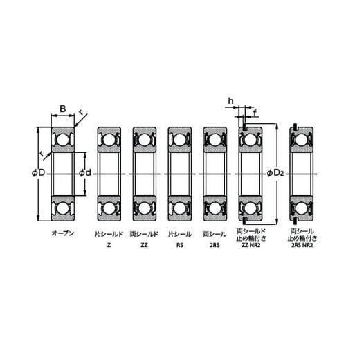 SUS440Cステンレスベアリング
