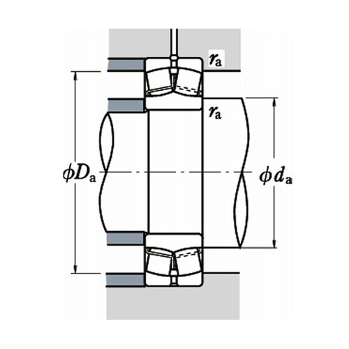 日本精工(NSK) 自動調心ころ軸受