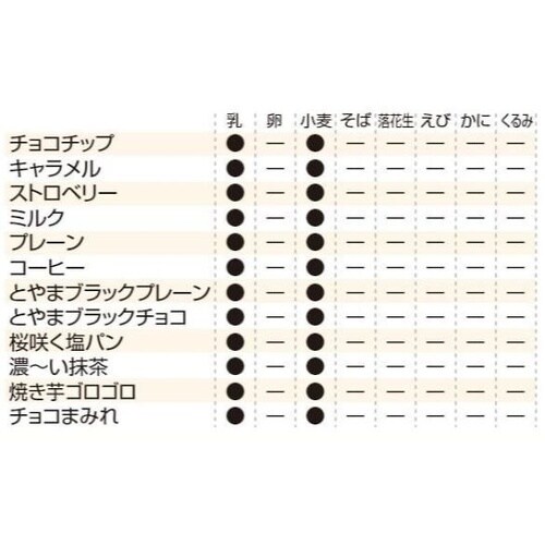 パンだ缶 パンの缶詰 24缶入