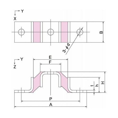 くら形防振ゴム 許容荷重