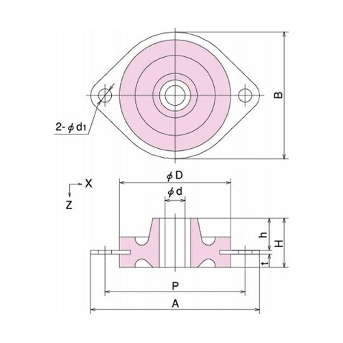 防振ゴム 軽量用防振ゴム