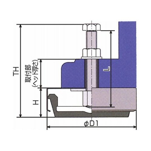 防振マウント ハイマウント