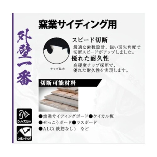 内装一番 チップソー