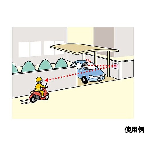 フラット型凸面機能ミラ