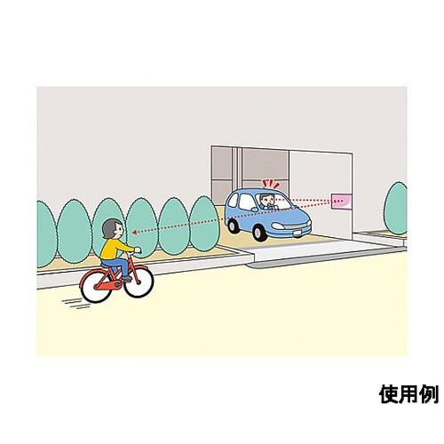 フラット型凸面機能ミラ