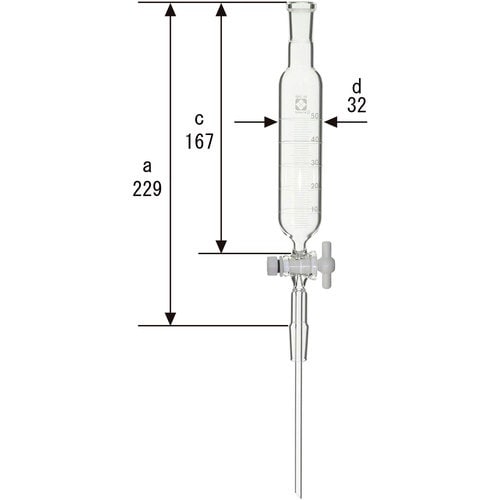 rha`s`@robt[g@~`@osedR