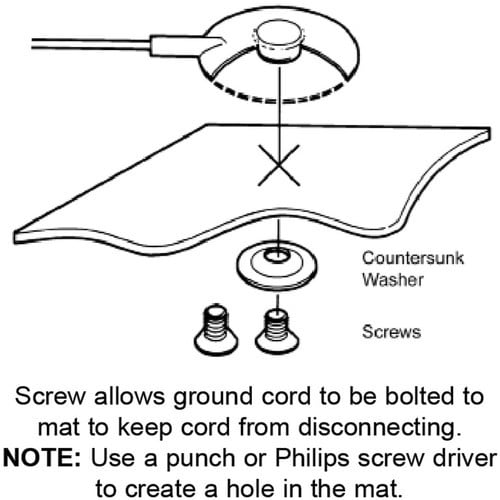 cdrbn@R[hAڒnA}bgڑpA˂t