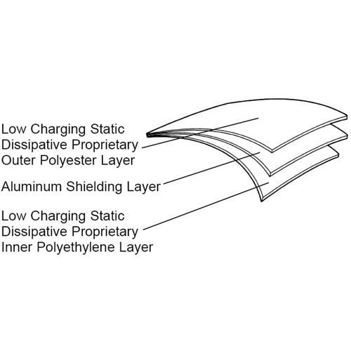 cdrbn@drcobOArs`srghdkcA