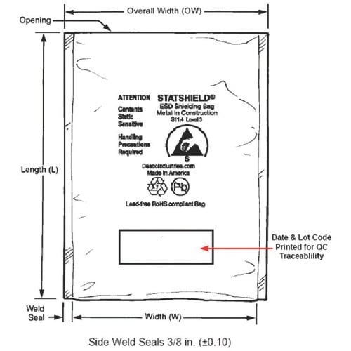 cdrbn@drcobOArs`srghdkcA