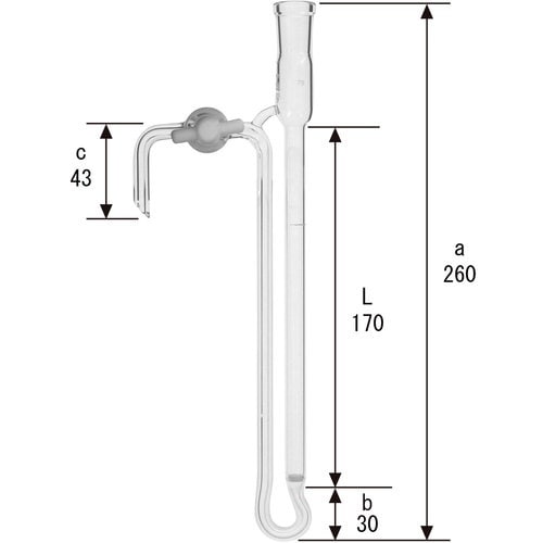 rha`s`@robN}gǁ@osedRbNt@