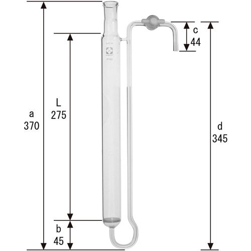 rha`s`@robN}gǁ@osedRbNt@