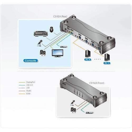 `sdm@julommslnnXCb`@S|[g