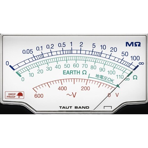 ghnjh@AiO≏RviڒnRvtj@