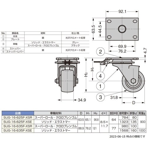 rtf`srtmd@iQOOPRXSVXjrtf|