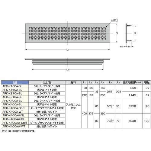 rtf`srtmd@iQPOORQTSSj`oj|