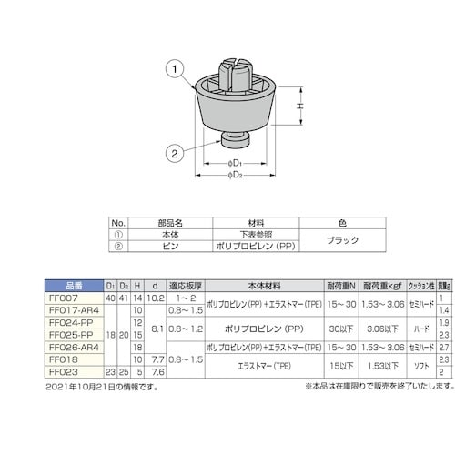 rtf`srtmd@iQOOPSVTQWjeeOQ
