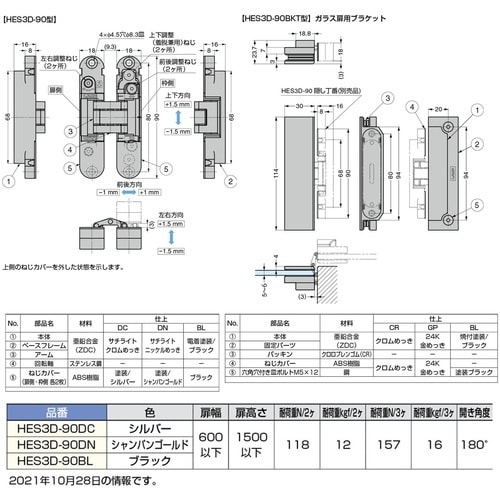 rtf`srtmd@iPVOORRTWWjgdrR