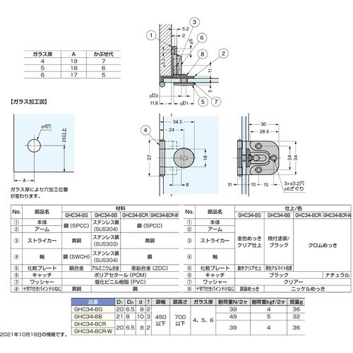 rtf`srtmd@iPVOOWRTOWjfgbR