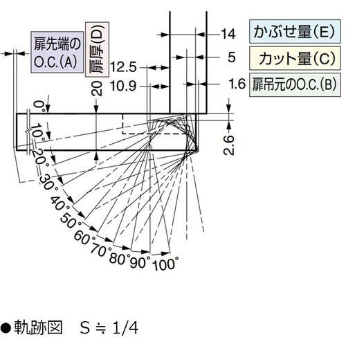 rtf`srtmd@iPUOOVRWWOjPOO|