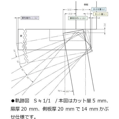 rtf`srtmd@iPUOOVRWWOjPOO|