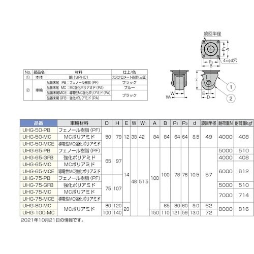 rtf`srtmd@iQOOPROQXWjtgf|
