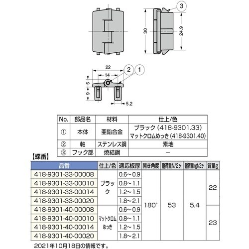 rtf`srtmd@iPVOOPROTUjSPW|
