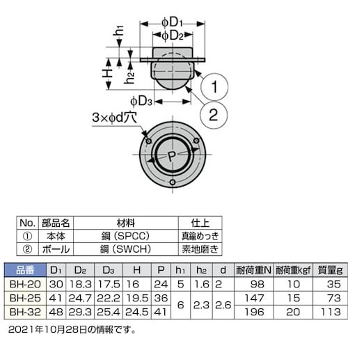 rtf`srtmd@iQOOPRRORPjag|Q