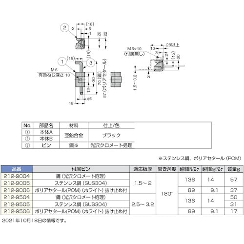 rtf`srtmd@iPVOQOORVUjQPQ|
