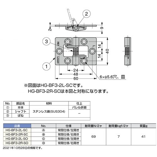 rtf`srtmd@iPVOOXPTUPjgf|a