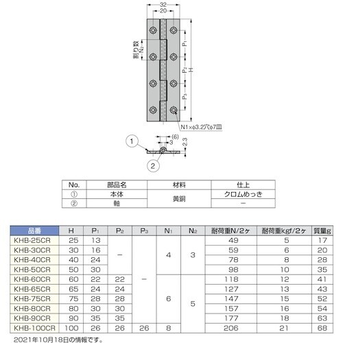 rtf`srtmd@iPVOOXPQRTjjga|