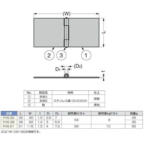 rtf`srtmd@iPVOOXXSQVjxgr|