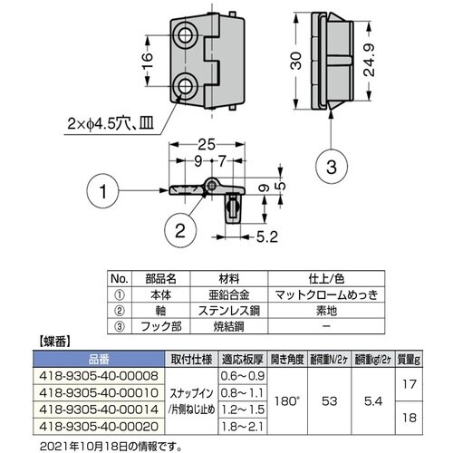 rtf`srtmd@iPVOOPROVPjSPW|