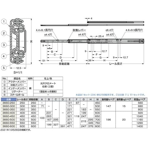 rtf`srtmd@iPXOOQVTTVjRUUO