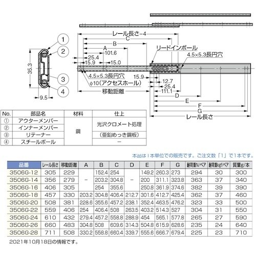 rtf`srtmd@iPXOPPUQTUjRTOU