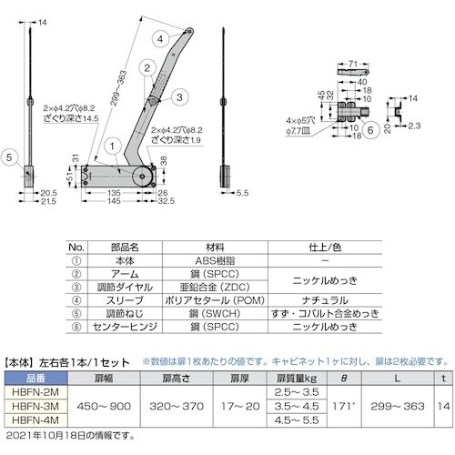 rtf`srtmd@iPWOPOXUPVjgaem