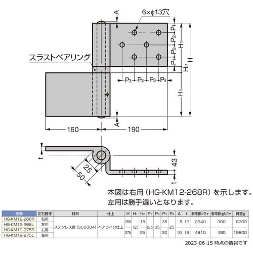 rtf`srtmd@iPVOOXOSTQjgf|j