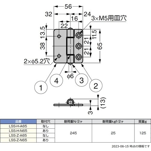 rtf`srtmd@iPVOOXOTSQjkrr|