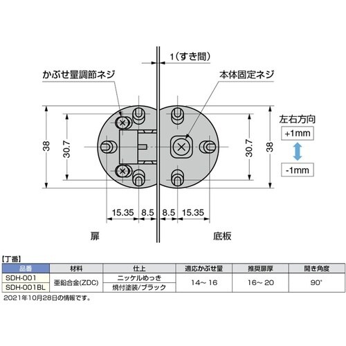 rtf`srtmd@iPVOOXOSVPjrcg|
