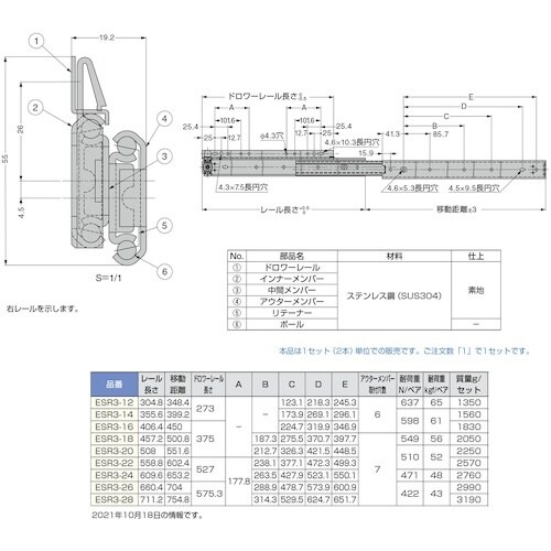 rtf`srtmd@iPXOPPTQPQjdrqR
