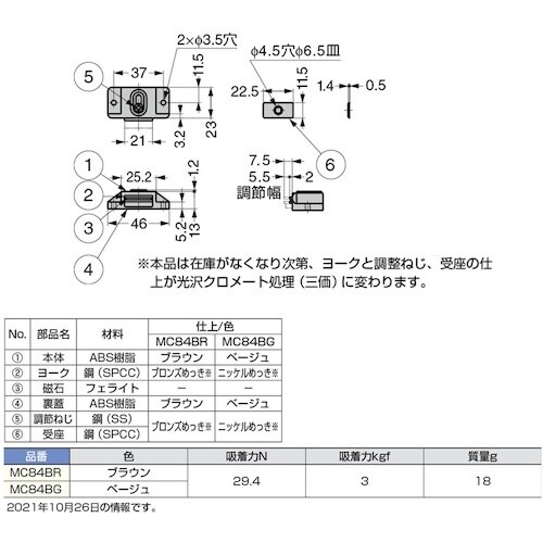 rtf`srtmd@iPSOOTWOSUjlbWS