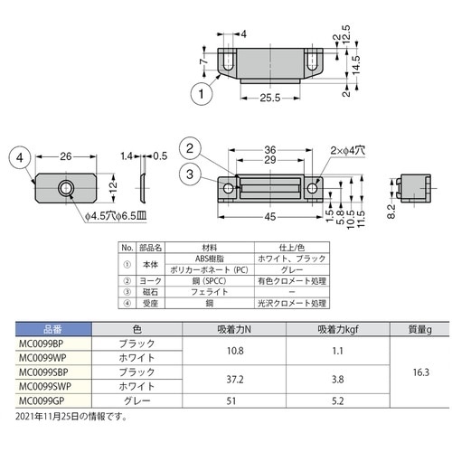 rtf`srtmd@iPSOOTOTORjlbOO