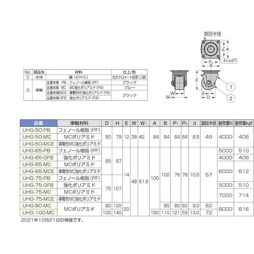 rtf`srtmd@iQOOPROQXQjtgf|