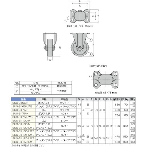 rtf`srtmd@iQOOPRSQVRjrtr|